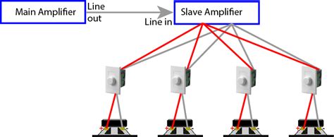 diagram component speaker wiring diagram volume mydiagramonline