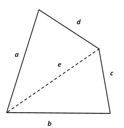 meetkunde vierhoeken wikisage
