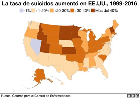 ¿por Qué Están Aumentando Los Suicidios En Estados Unidos Bbc News Mundo
