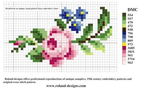 roland designs  pattern  rose  forget  nots cross stitch counted pattern