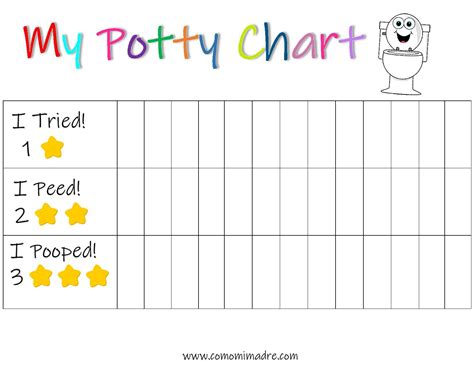 printable potty training chart printable word searches