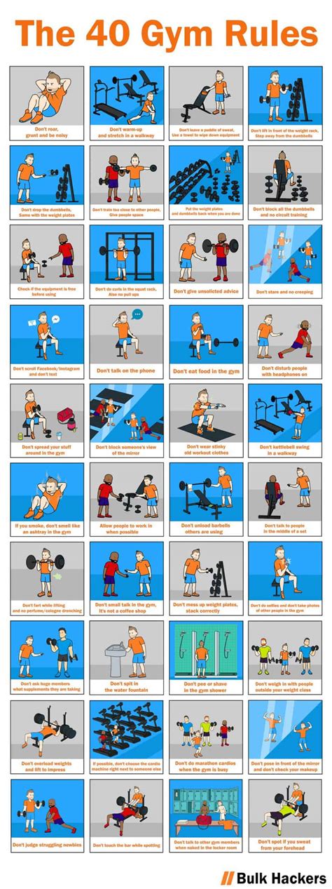 unspoken gym rules     daily infographic