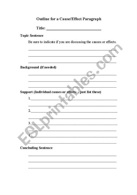 english worksheets paragraph outline templates