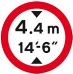 common road signs giving order   uk