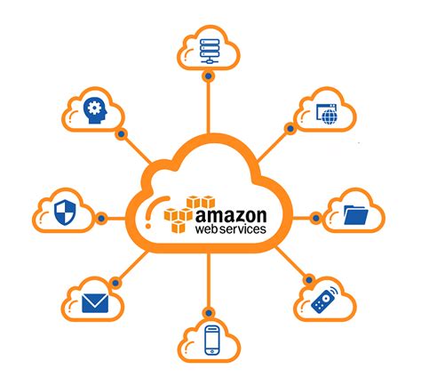 aws pledges whopping rs  lakh crore investment  india   construction week india