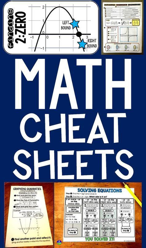 Math Cheat Sheets Math Cheat Sheet Free Math Math Word Walls