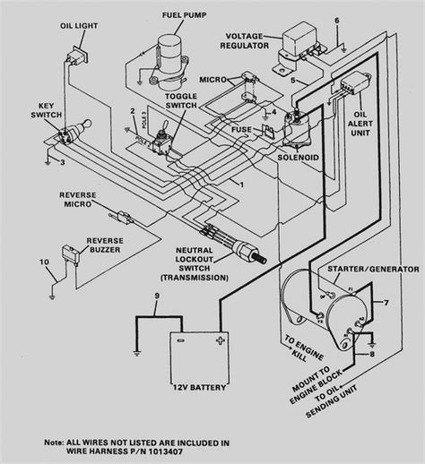wiring diagram  club car precedent wiring diagram