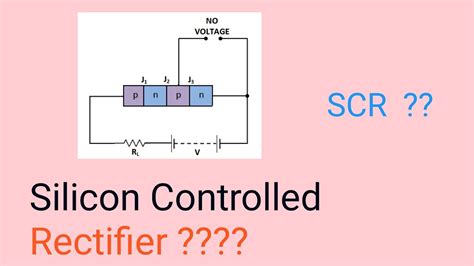 scr  construction explain scr   construction diagram  scr  constructed