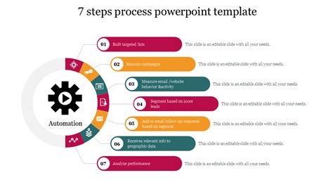 steps process  template   google