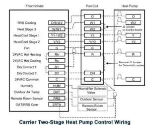 carrier heat pump control wiring  stage high performance hvac heating cooling reviews