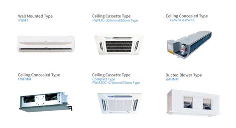 fcu airconditioning solutions daikin