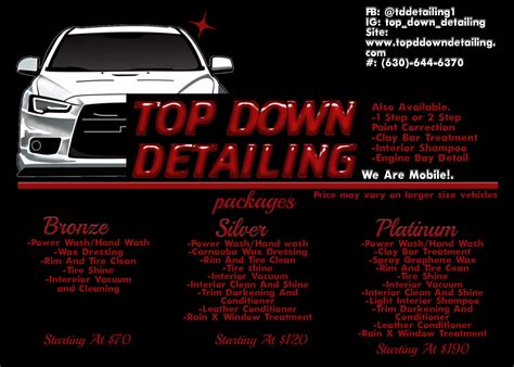 top  detailing home