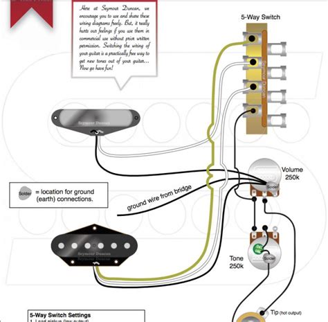 telecaster wiring seymour duncan user group forums