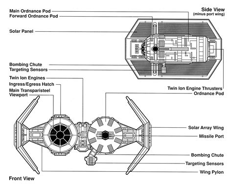 steam community guide  wing  tie fighter starfighters guide