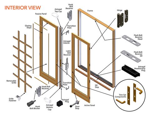 series frenchwood patio door parts diagram