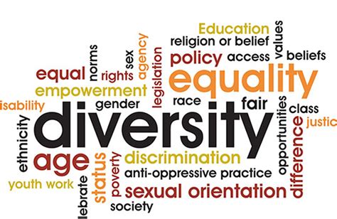 diversity  inclusion    noble horizons