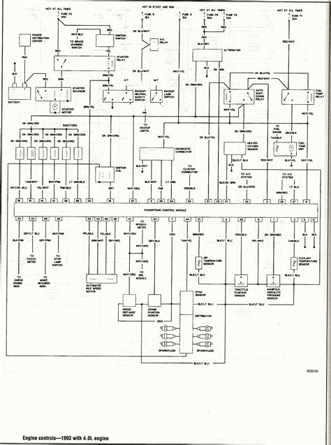 jeep grand cherokee radio wiring diagram
