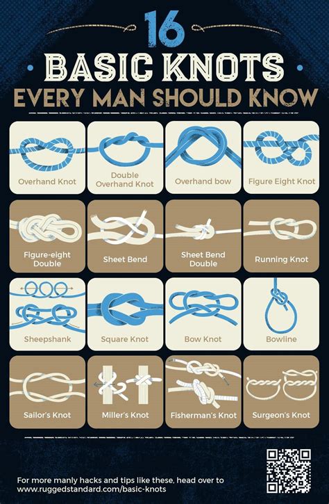 basic knots  man   rugged standard