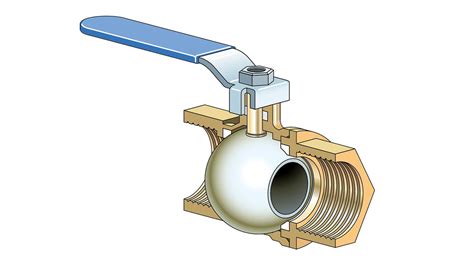 choosing   plumbing valve fine homebuilding