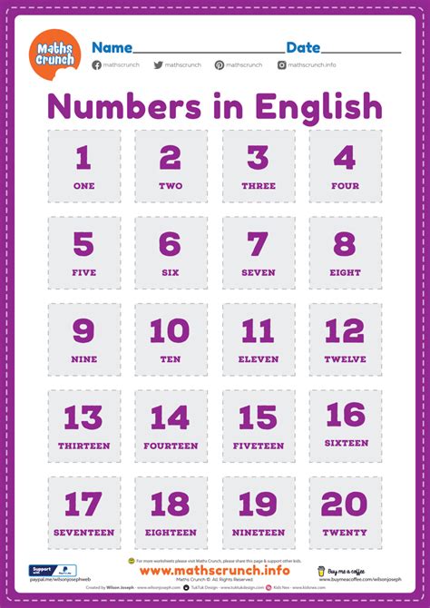 numbers  english words  printable   kids