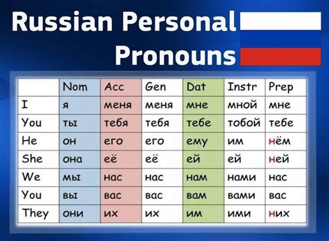 time to learn russian personal pronouns