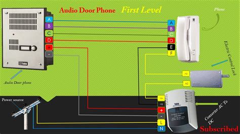 wiring home audio door phone  floor youtube