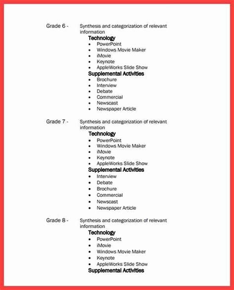 format template    research paper outline template