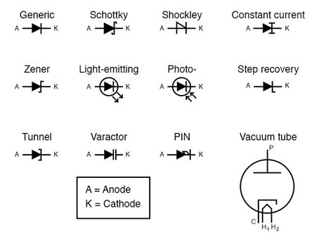 schematic diagram   diode
