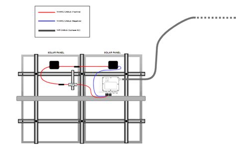 solar panel wiring diagram  scientific diagram