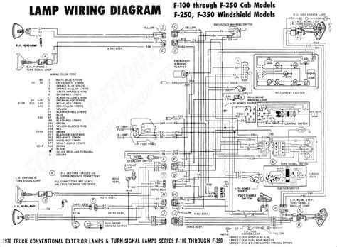 pioneer avh pdvd wiring diagram wiring diagram