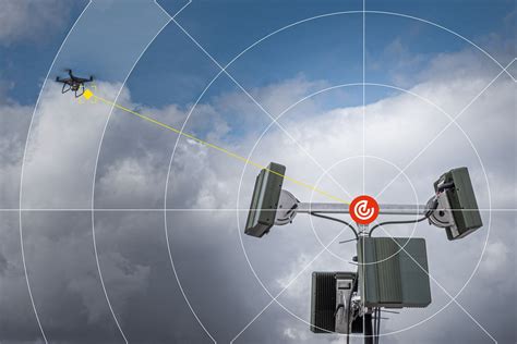 degistirilebilir degisken duezeltme anti drone radar tridigiwetcom