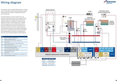 worcester greenstar ri  plan wiring diagram  circuit diagram