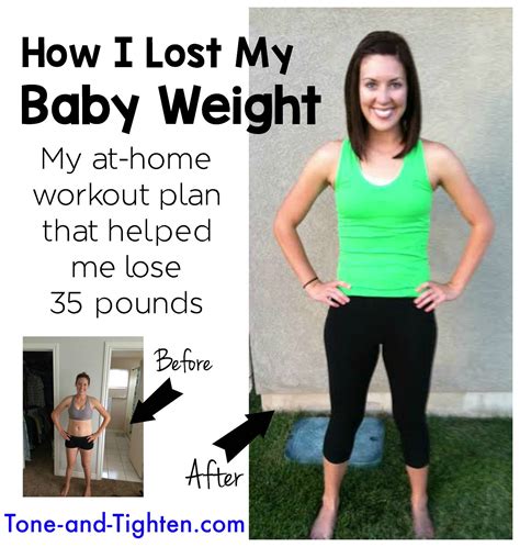 weight loss workout routine at home bmi formula