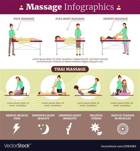 massage and healthcare infographics royalty free vector
