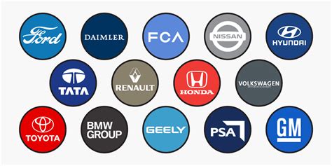 car companies   world business insider