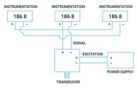pressure transducer wiring diagram wiring