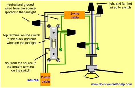 wiring diagram switch  fan ceiling fan  light fan light switch light switch wiring
