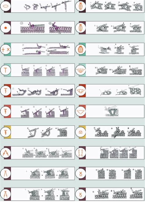 crochet guide   stitches  sizes tutorials