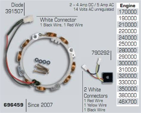 hp lawn mower engine   wiring diagram  show  wires  needed