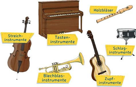 uebersicht instrumente instrumente klassische musik musikinstrumente