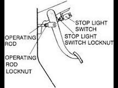 change  brake light switch homeminimalisitecom
