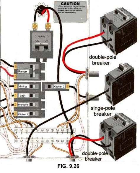 wiring  circuit breaker diagram