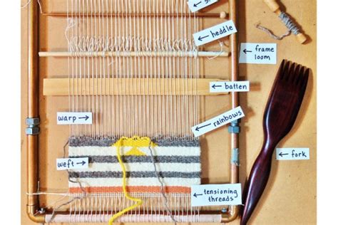 anatomy   weaving loom gathered