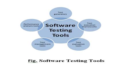 software engineering projects  students ieee projects