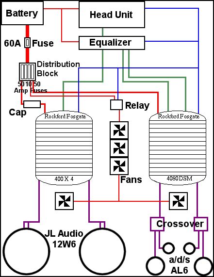 car audio circuit page  automotive circuits nextgr