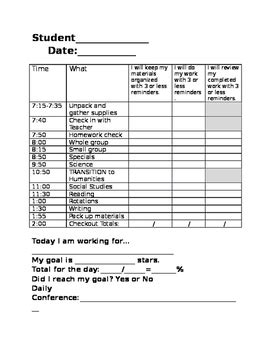 editable daily checklist  special  mazing tpt