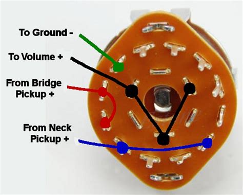 pole   rotary switch wiring diagram   switch wiring diagram schematic