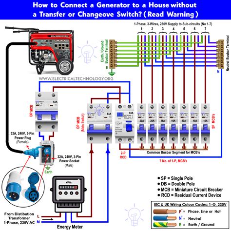 home wiring diagram creator