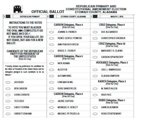 voting   republican primary heres      ballot alcom