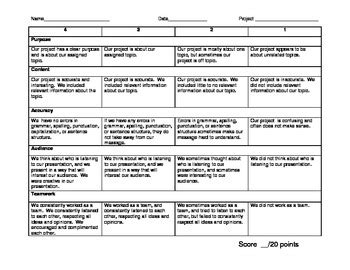 group project rubric    beth robinson tpt